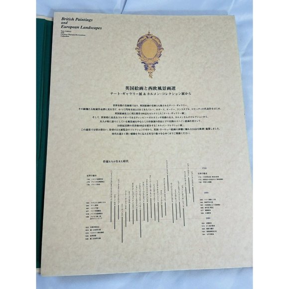 Rare Tate Gallery & Carmen Collection Exhibition Portfolio Book British European - Picture 6 of 12